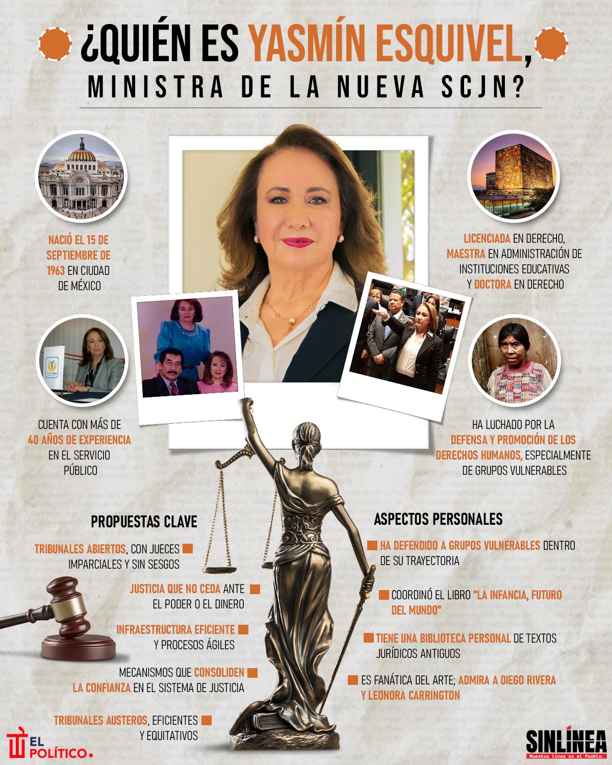 Infografía ella es Yasmín Esquivel, ministra de la nueva SCJN 