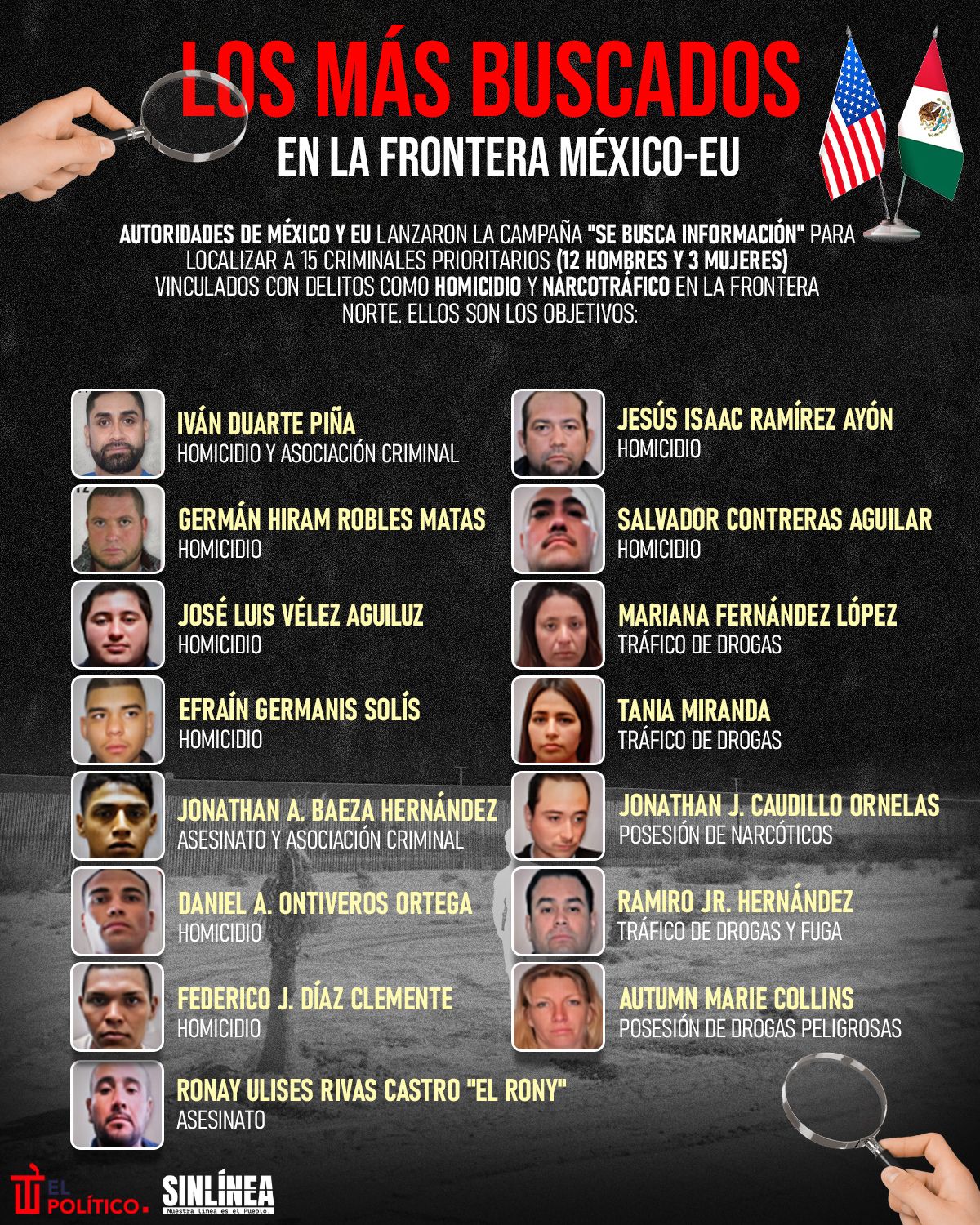 Infografía frontera México-EU: los criminales más buscados