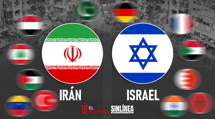 Los aliados de Irán e Israel