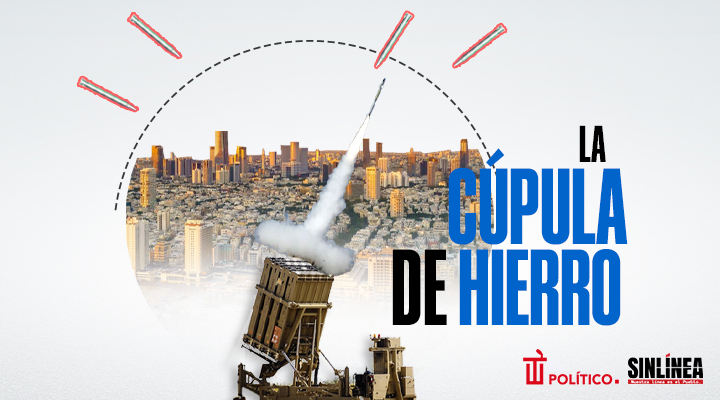Cúpula de Hierro: así funciona