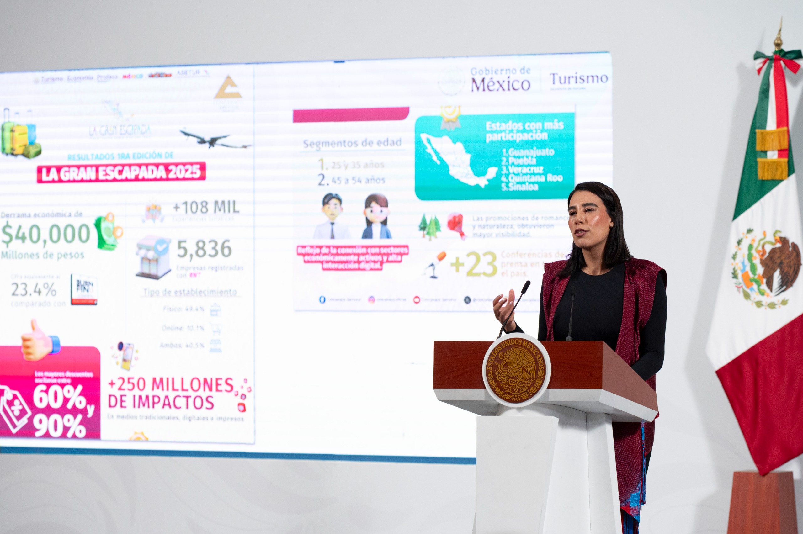 Josefina Rodríguez Zamora 13 de junio