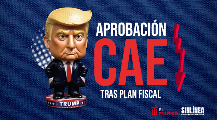 Trump y su aprobación en picada tras plan fiscal