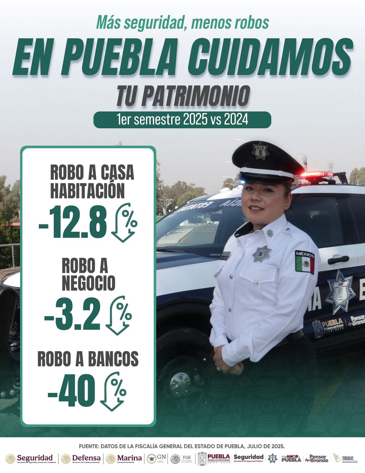 Armenta da resultados en materia de seguridad