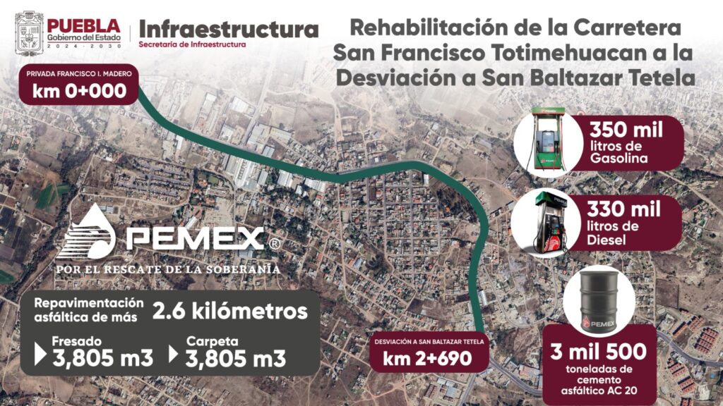 Avances en infraestructura