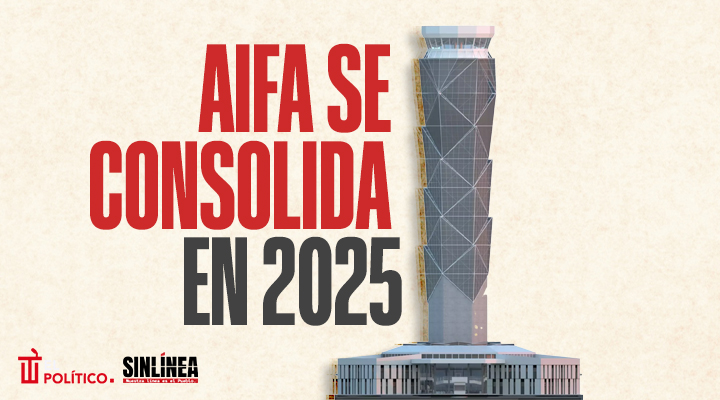 AIFA: así le ha ido en los primeros meses de 2025