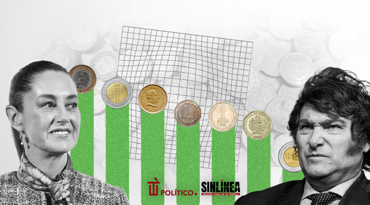 Monedas de América Latina: así les en el primer semestre 2025