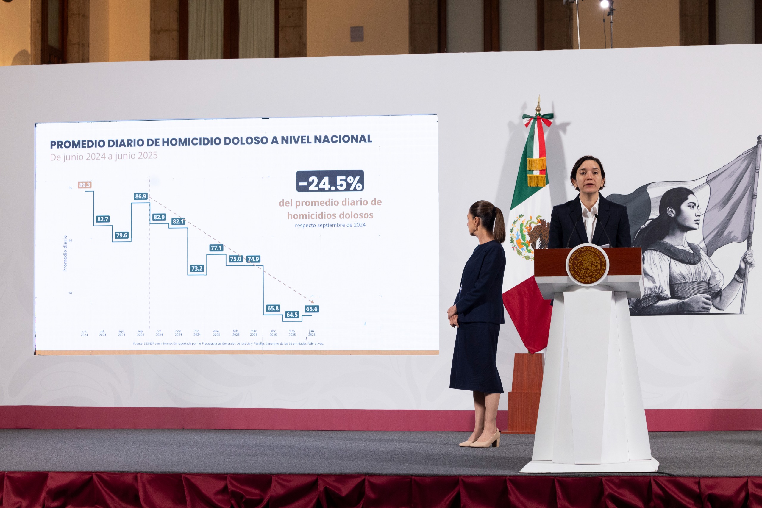 Conferencia 8 de julio