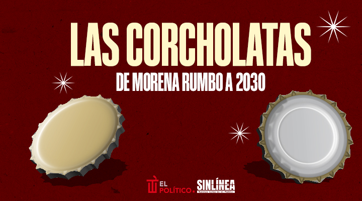 Las corcholatas favoritas de Morena para 2030