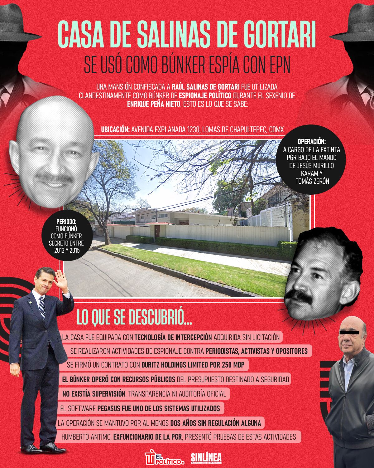 Infografía casa de Salinas de Gortari usada como búnker espía con EPN