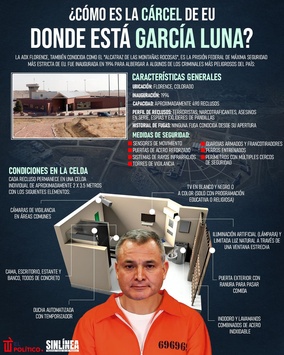 Infografía ADX Florence: la cárcel donde está García Luna 