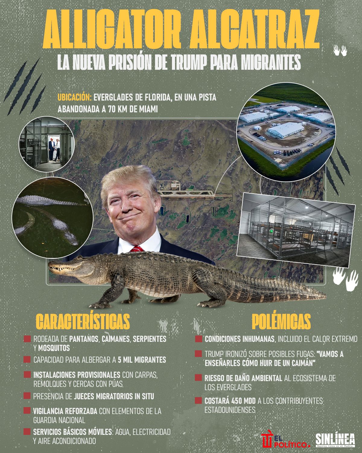 Infografía Alligator Alcatraz: nueva prisión de Trump para migrantes