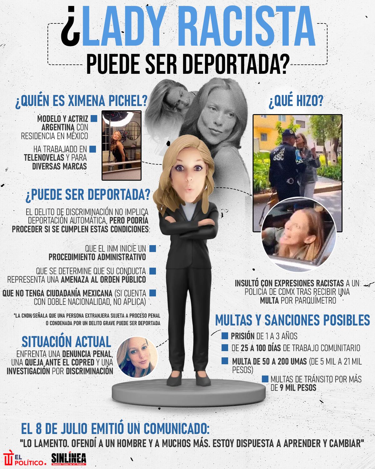 Infografía Lady Racista: ¿puede ser deportada?
