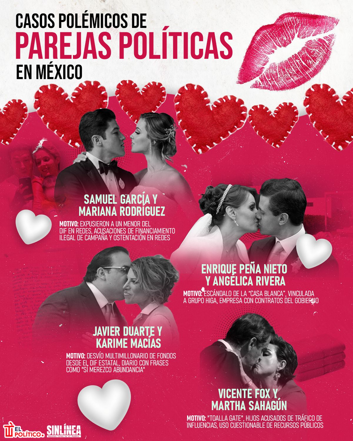 Infografía parejas políticas de México y sus polémicas 