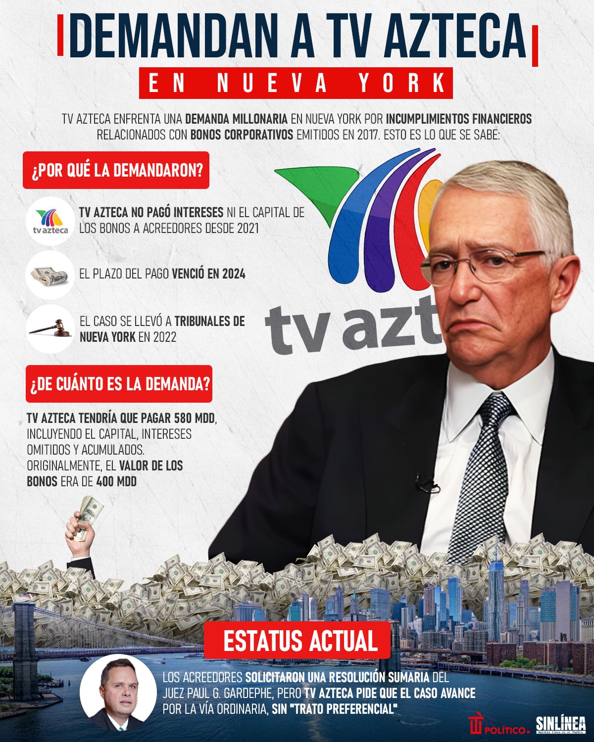 Infografía por esto demandaron a TV Azteca en Nueva York 
