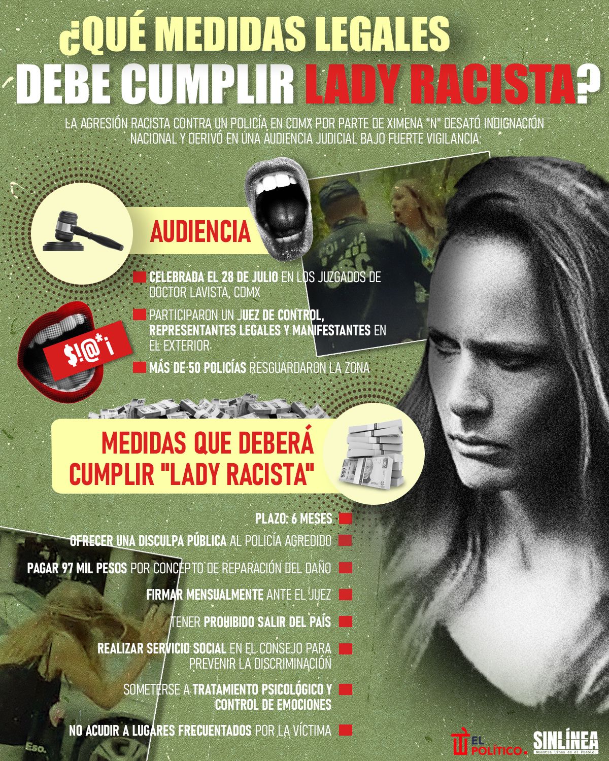 Infografía medidas legales que debe cumplir Lady Racista 