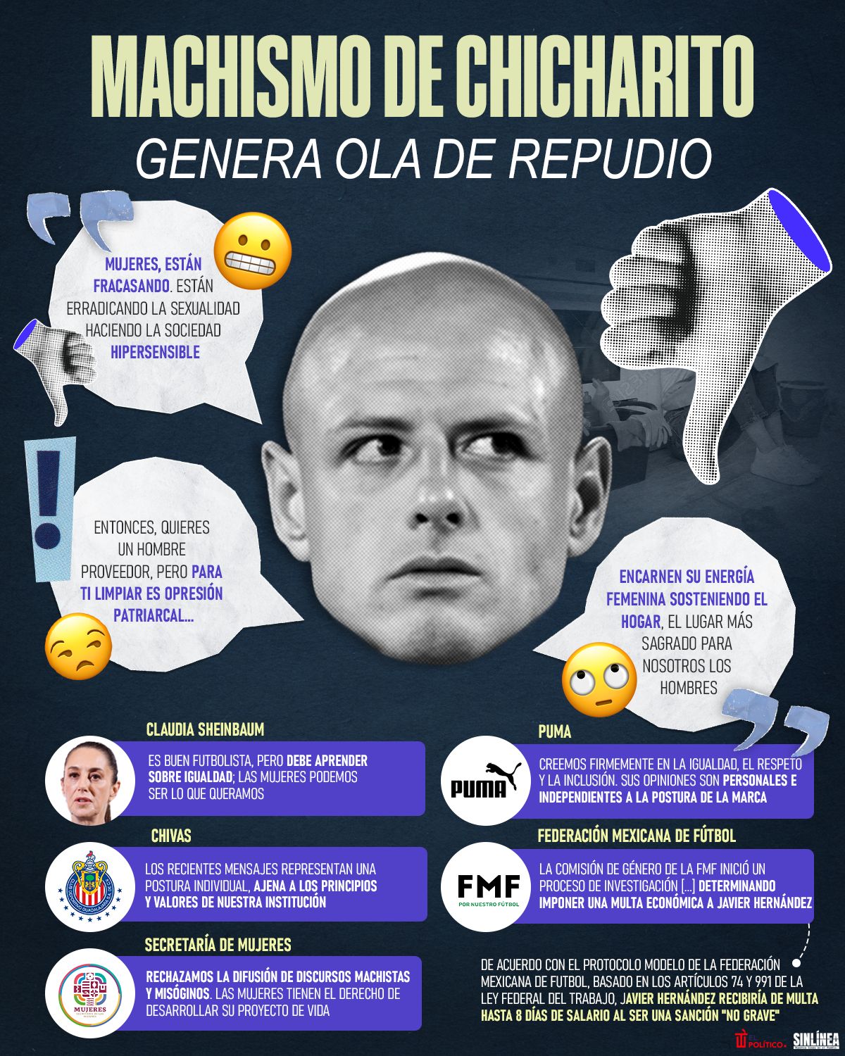 Infografía machismo de Chicharito genera reacciones de marcas y gobierno