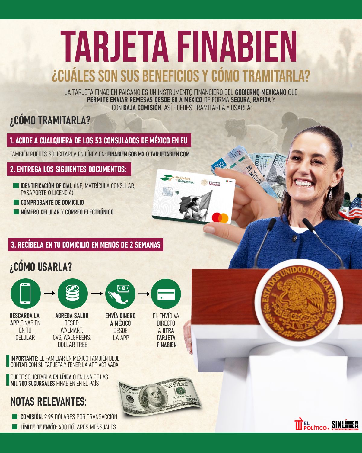 Infografía Tarjeta Finabien: así puedes tramitarla 
