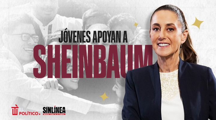 El sector que más apoya a Sheinbaum son jóvenes de 18 a 24 años