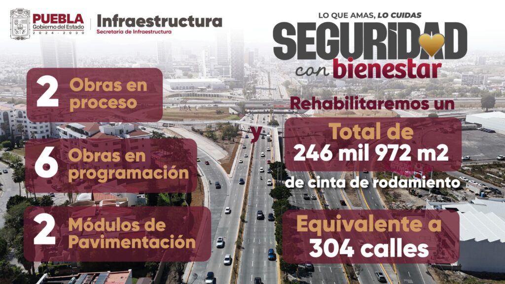 obras escuadrón de maquinaria