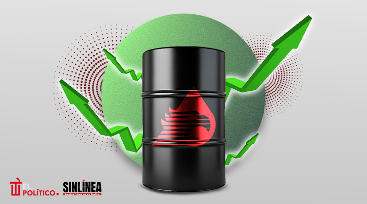 Pemex gana 59 mil mdp con Sheinbaum