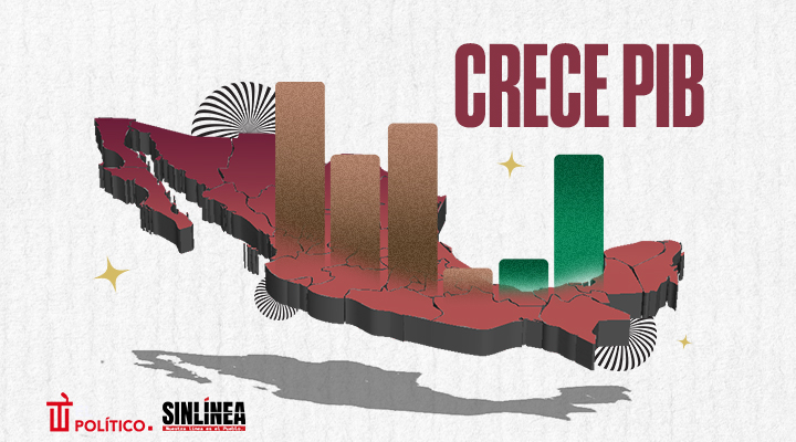 PIB de México crece en segundo trimestre de 2025