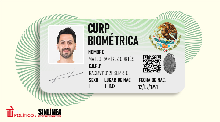 Las partes de tu cuerpo que serán escaneadas para CURP biométrica