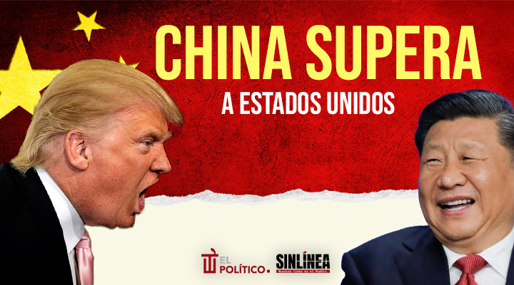 Visión internacional de la economía china en aumento