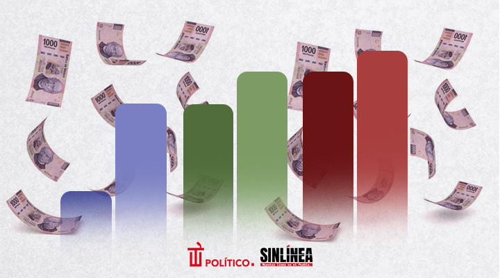 ¿Qué expresidente aumentó más la deuda pública de México?