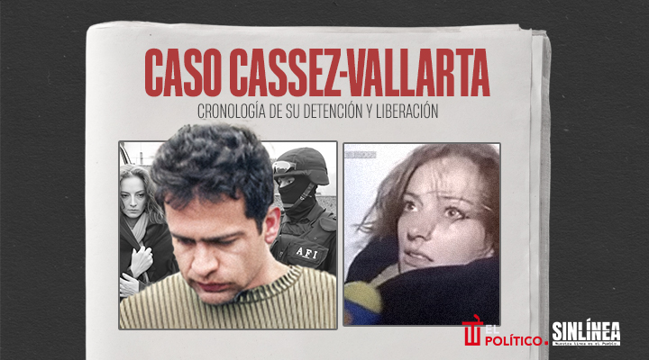 Cronología del caso Cassez-Vallarta
