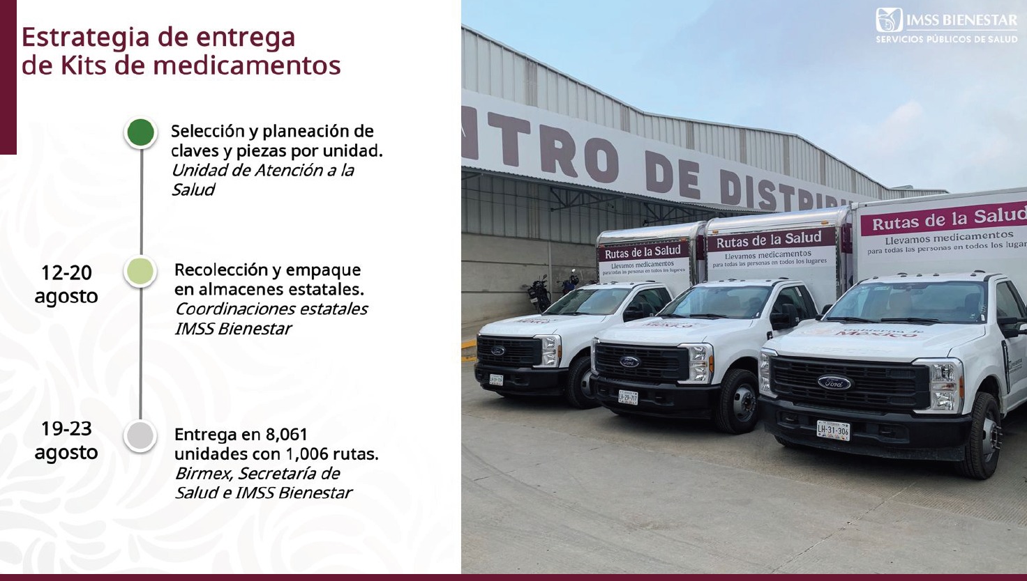 Estrategia de salud
