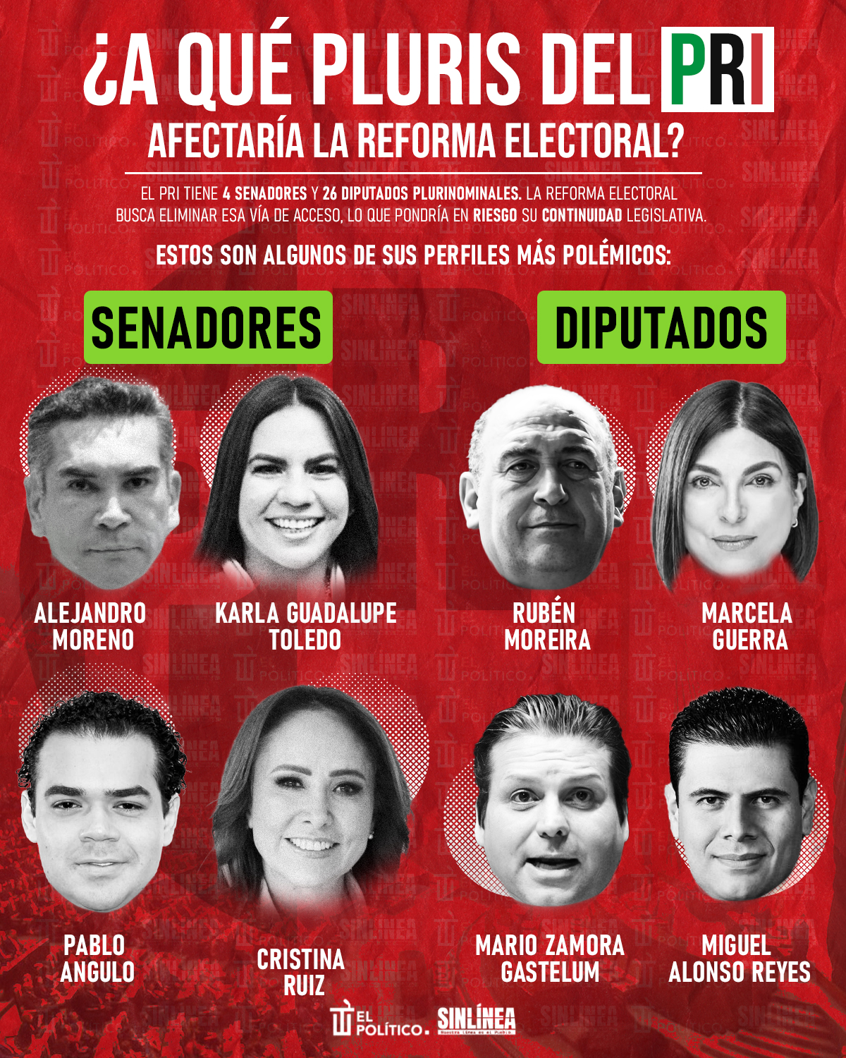 Infografía plurinominales eliminados: a estos priistas afectaría