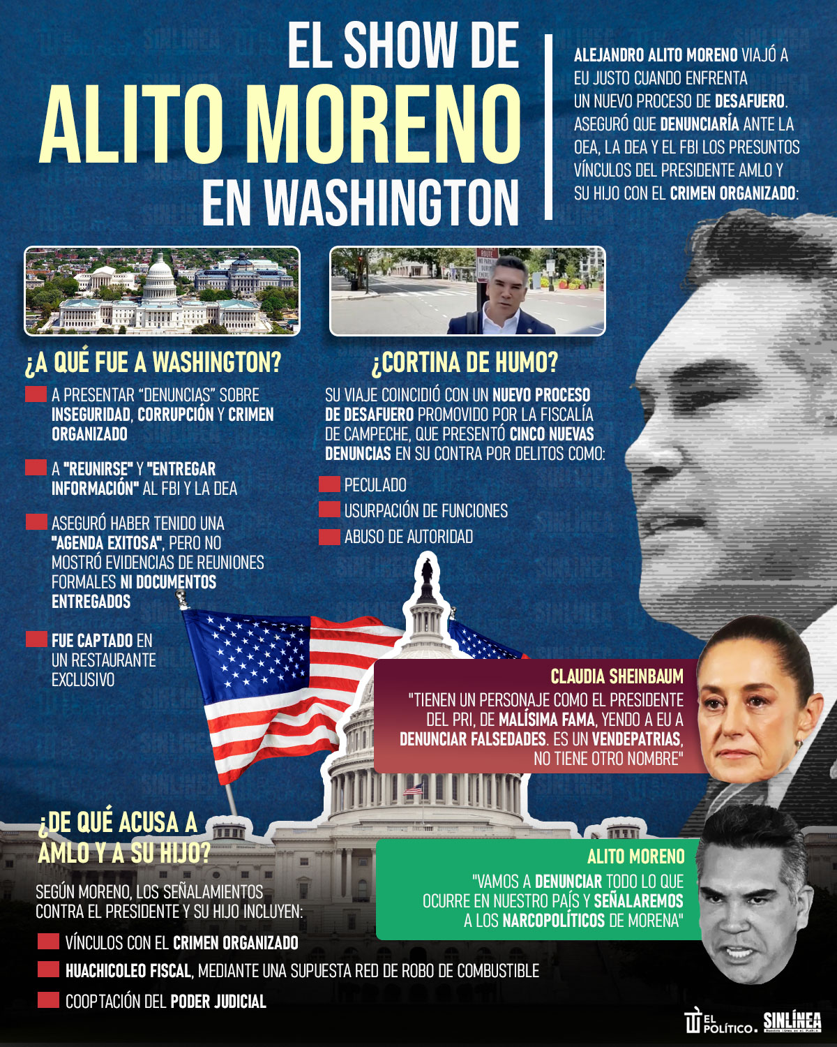 Infografía por esta razón viajó Alito Moreno a Washington 