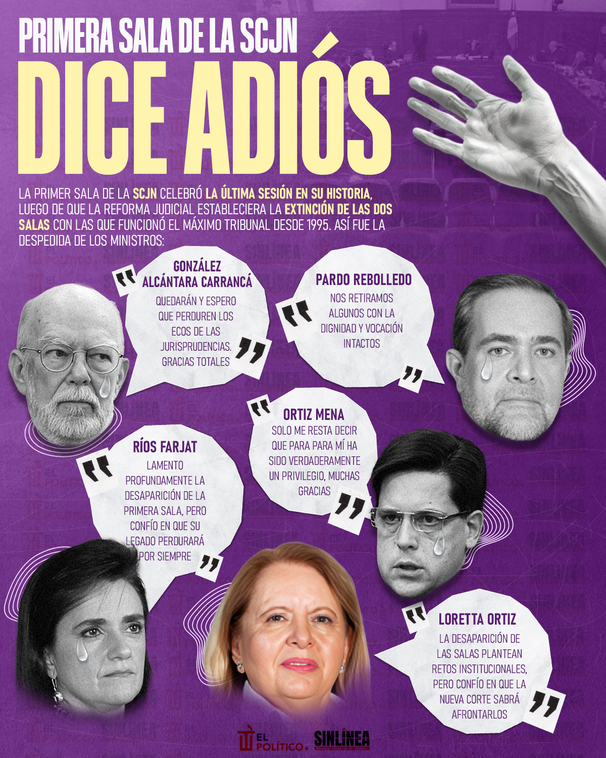 Infografía la despedida de la Primera Sala de la SCJN 