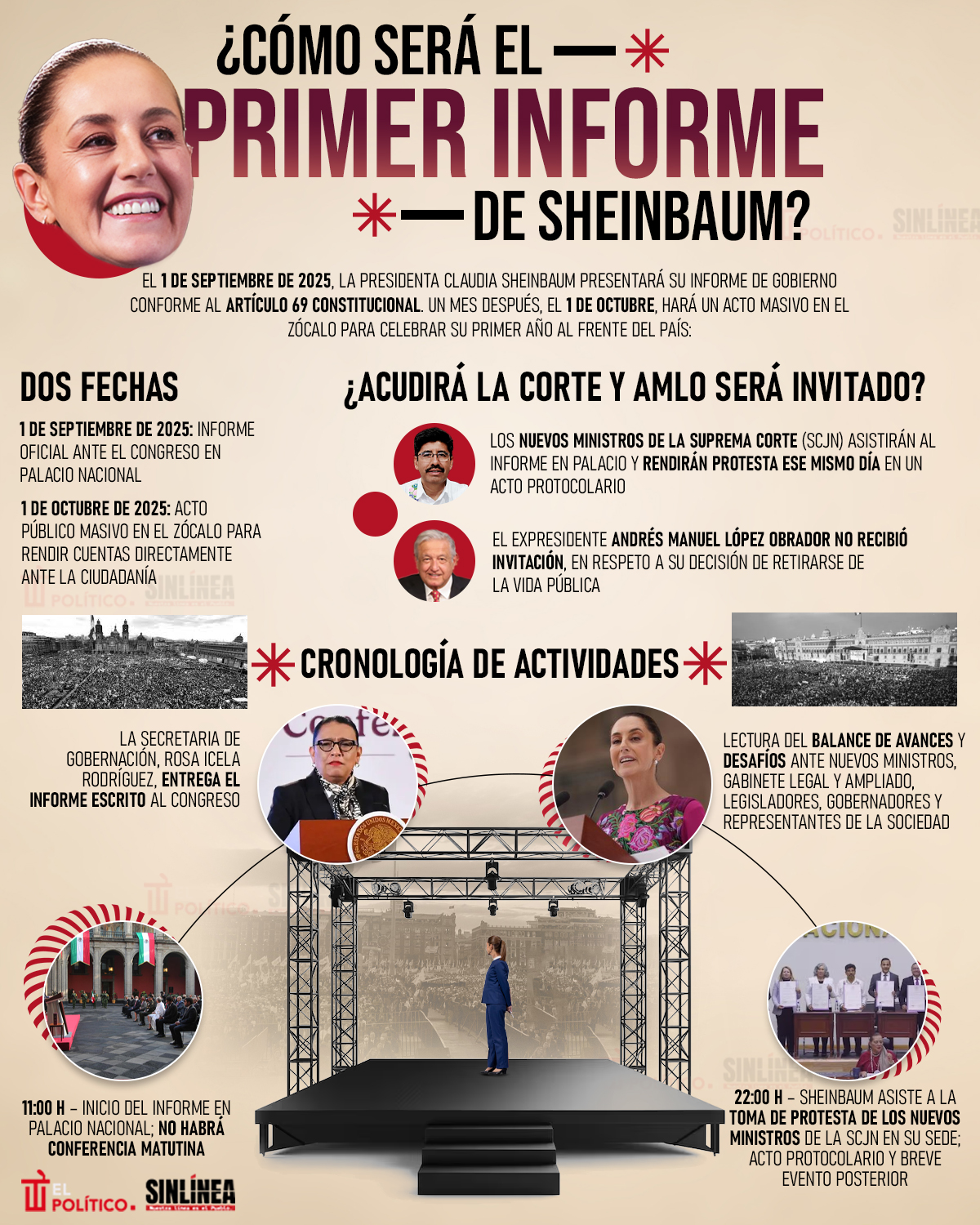 Infografía Sheinbaum: así será su primer informe