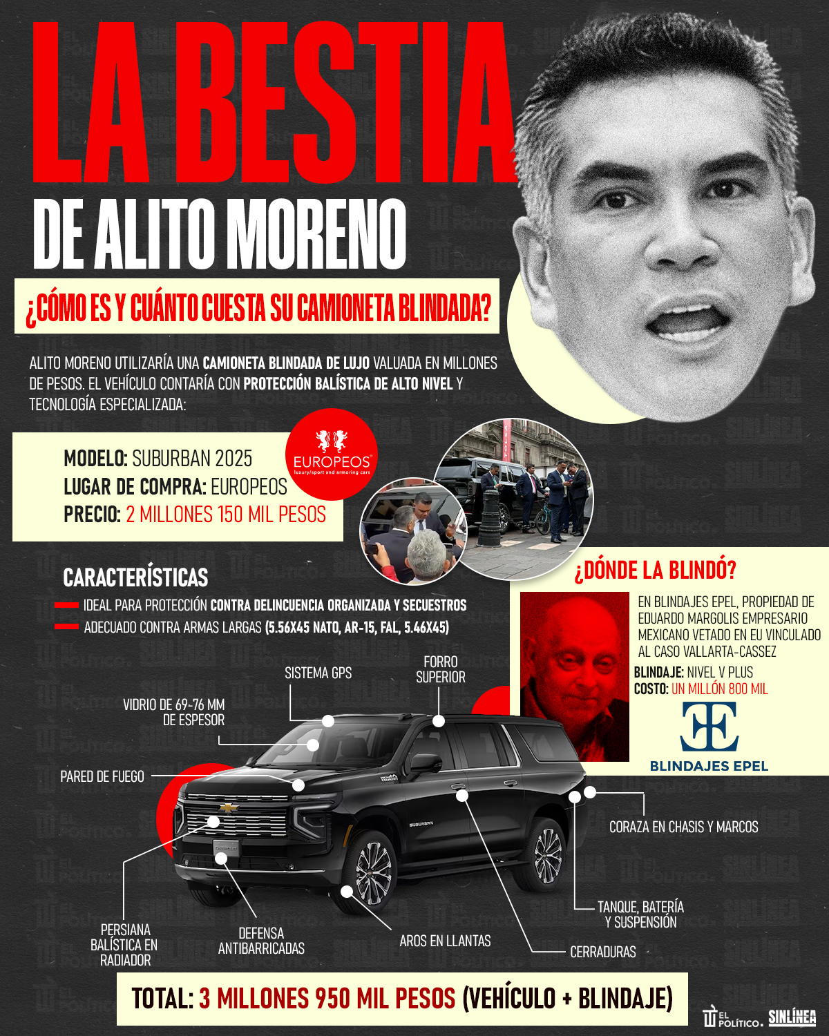 Infografía camioneta blindada de Alito Moreno: precio y características 