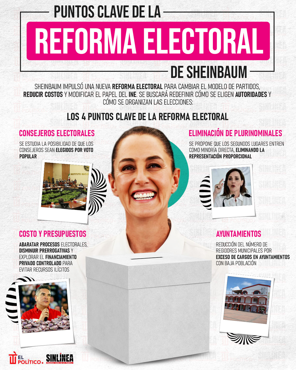 Infografía los puntos clave de la reforma electoral de Sheinbaum