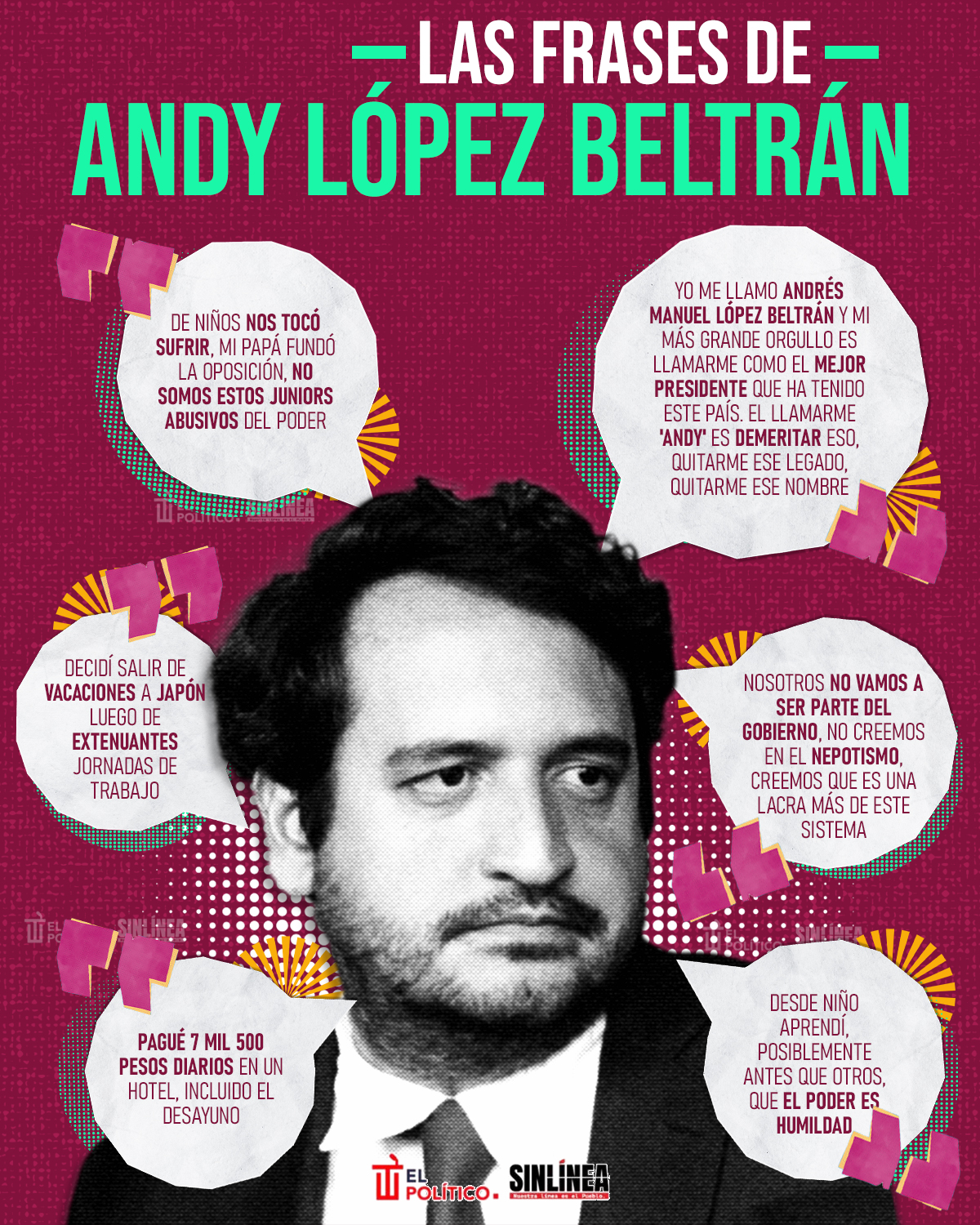 Infografía las frases más polémicas de Andy López Beltrán como dirigente de Morena 