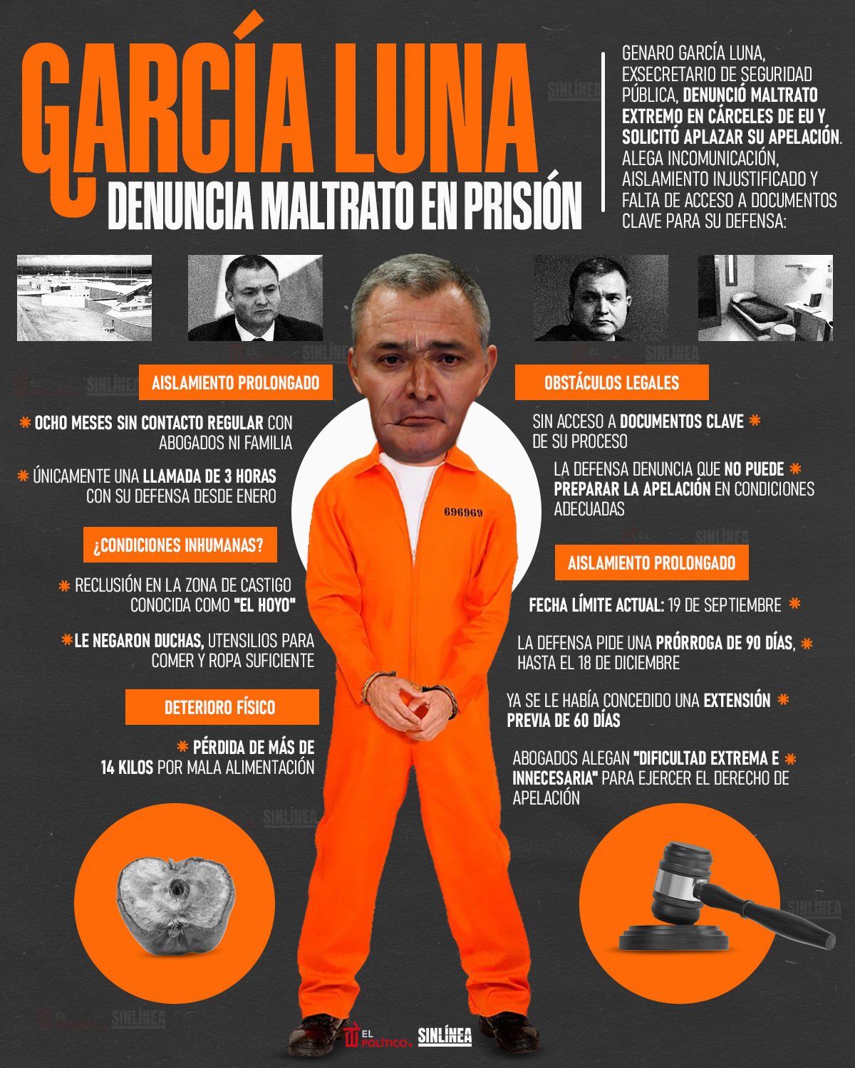 Infografía García Luna denuncia maltrato extremo en prisión 