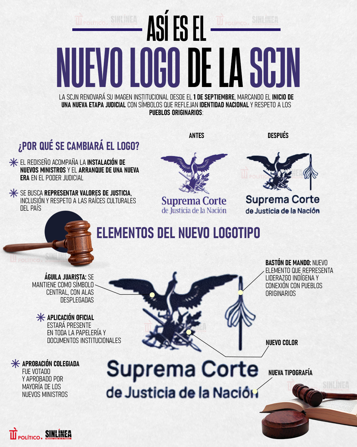 Infografía SCJN presentará su nuevo logo