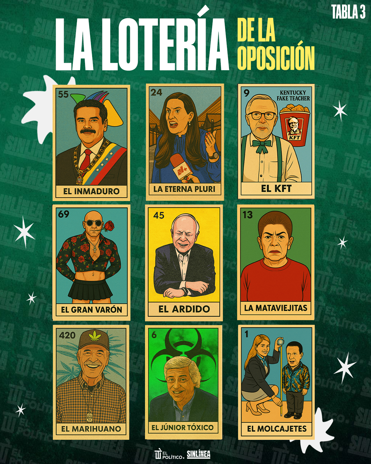 Infografía los nuevos nuevos "héroes" de la oposición 1