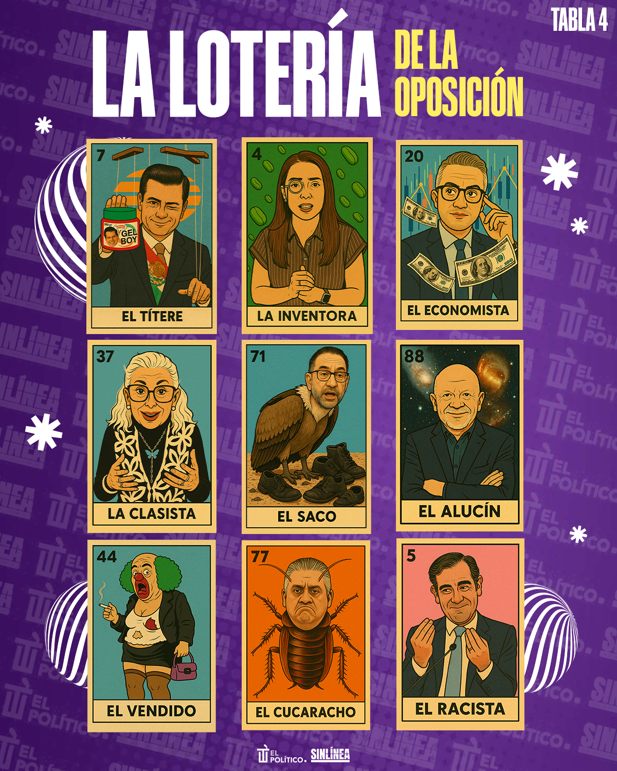 Infografía los nuevos nuevos "héroes" de la oposición 4