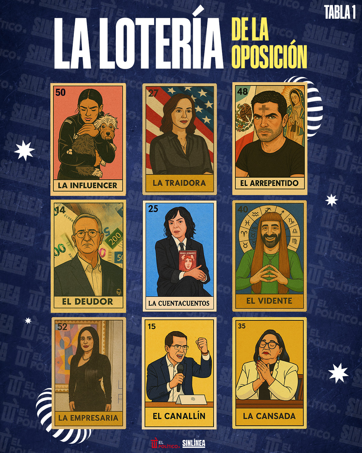 Infografía los nuevos nuevos "héroes" de la oposición 1