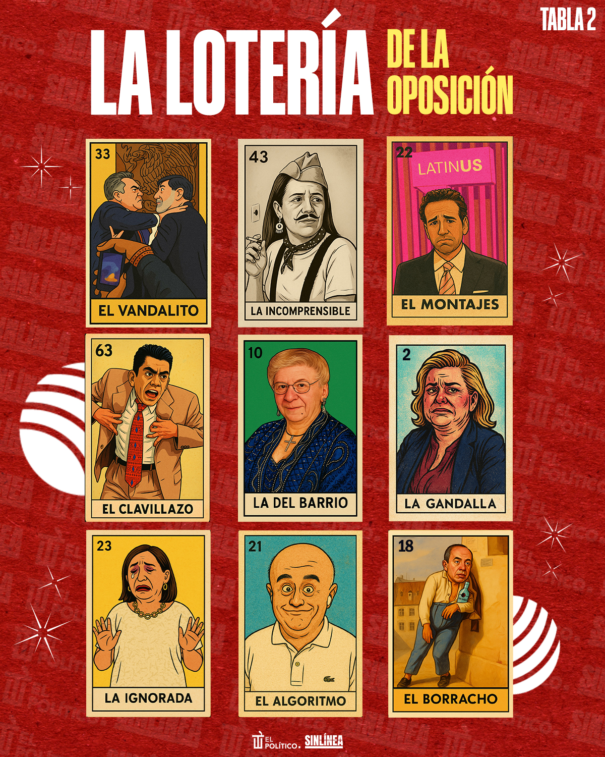 Infografía los nuevos nuevos "héroes" de la oposición 2