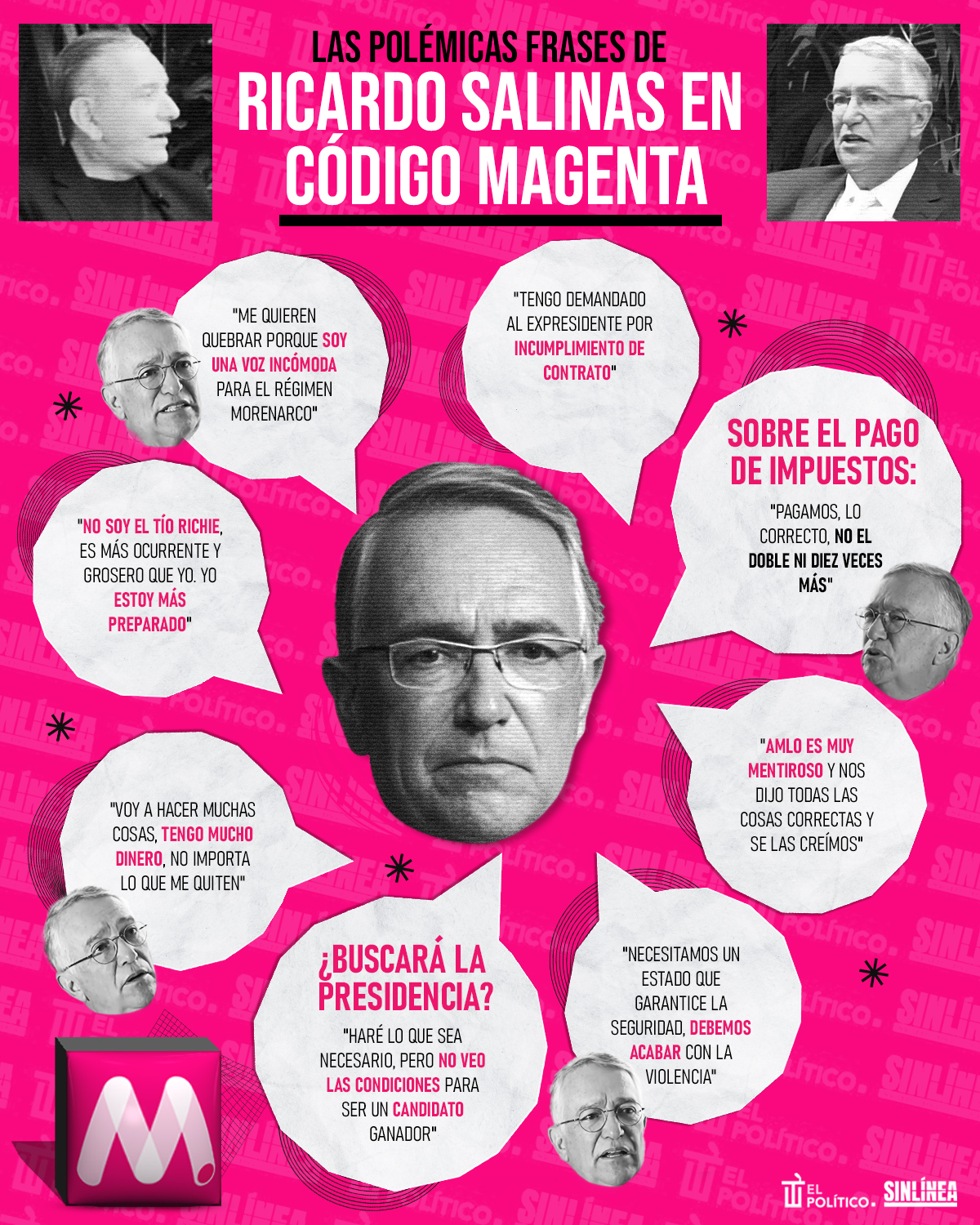 Infografía frases polémicas de Salinas en Código Magenta