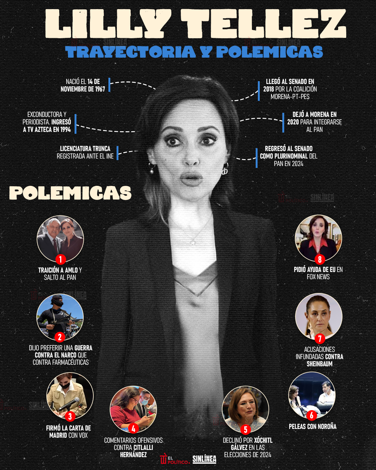 Infografía Lilly Téllez: trayectoria y polémicas 