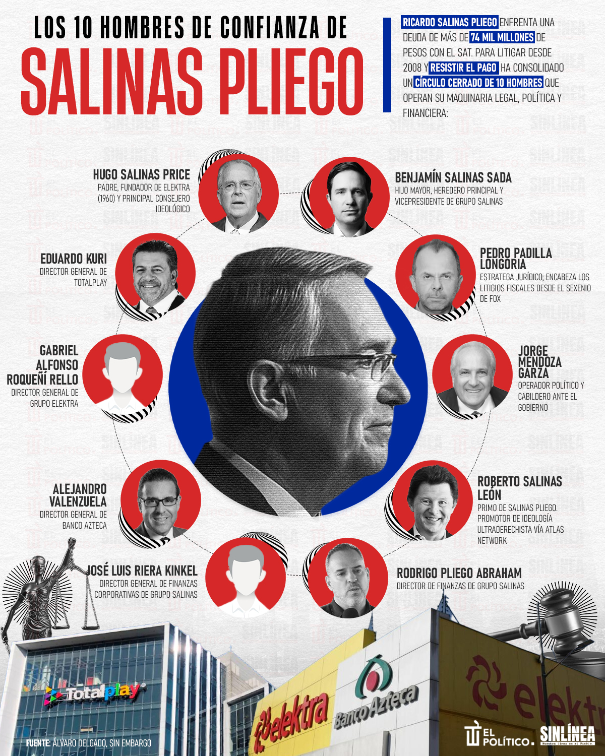 Infografía