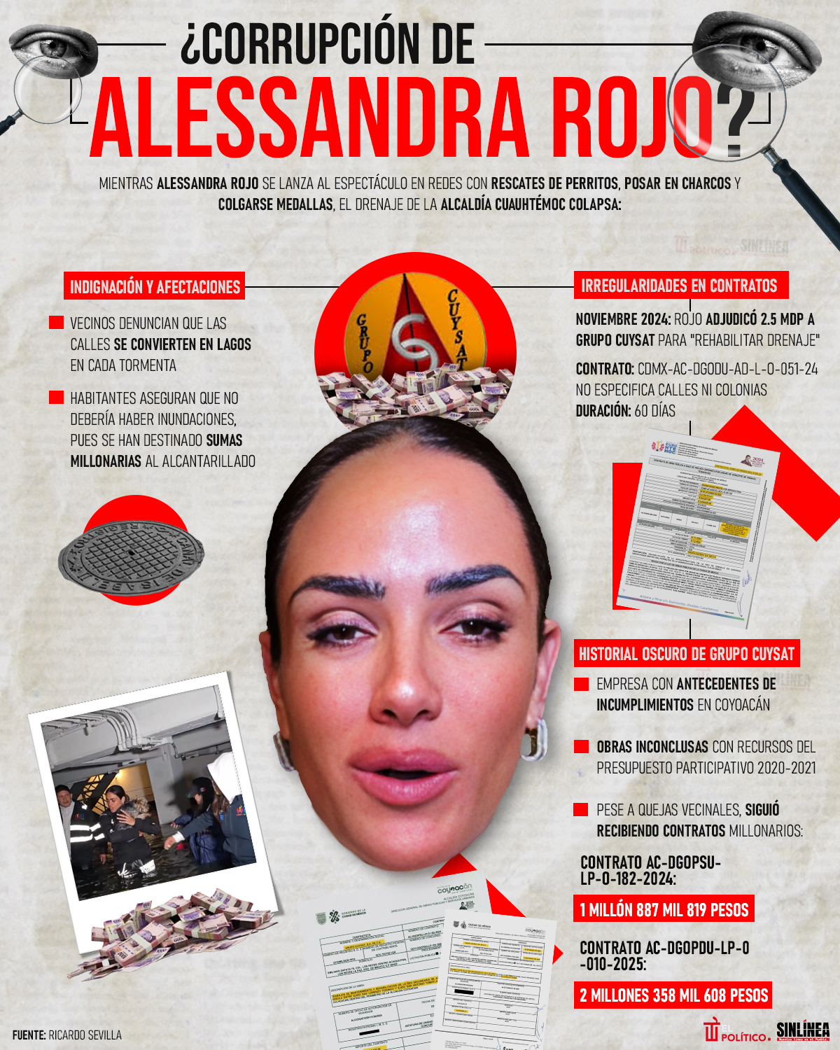 Infografía Ricardo Sevilla exhibe corrupción de Alessandra Rojo 