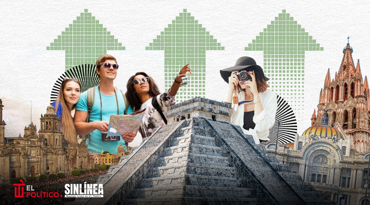 Turismo en México rompe récord en primer semestre 2025