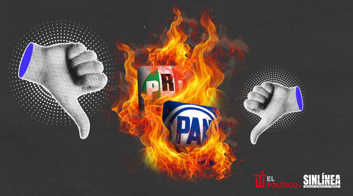 Los perfiles mejor posicionados del PRIAN
