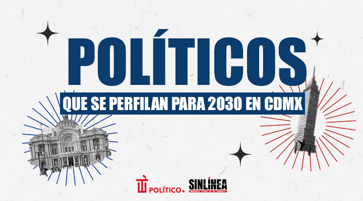 Los perfiles políticos rumbo a 2030